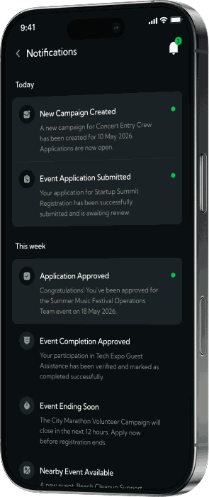 Zygo notifications screen